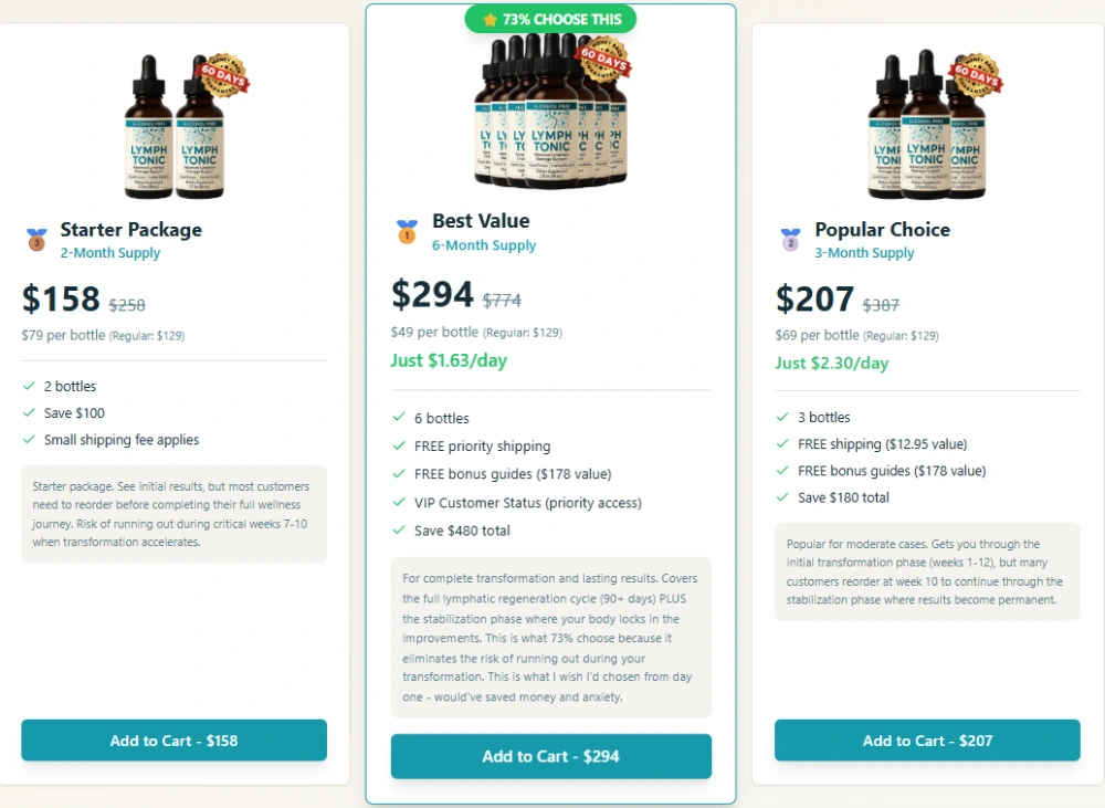 Lymph Tonic price